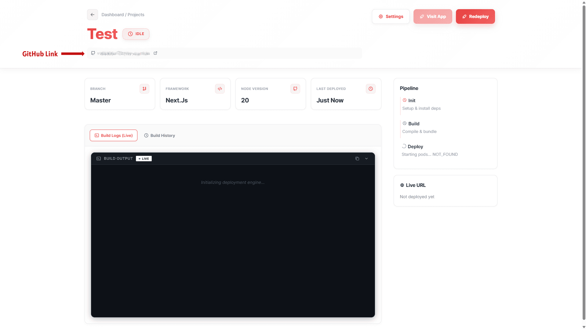 Project Dashboard Overview